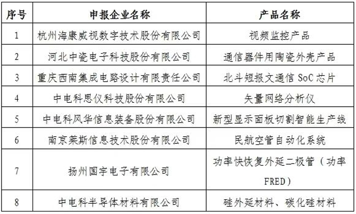 &#20061;&#28216;&#23448;&#26041;&#31449;&#32593;&#39029;&#29256;&#45;&#20061;&#28216;&#40;&#20013;&#22269;&#41;