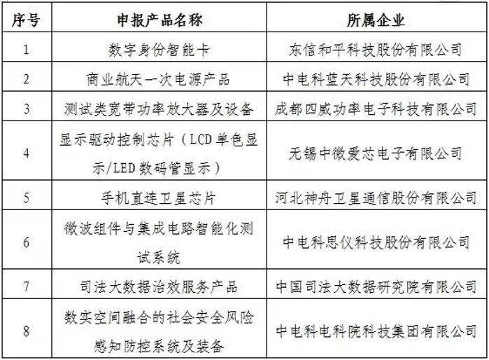 &#20061;&#28216;&#23448;&#26041;&#31449;&#32593;&#39029;&#29256;&#45;&#20061;&#28216;&#40;&#20013;&#22269;&#41;