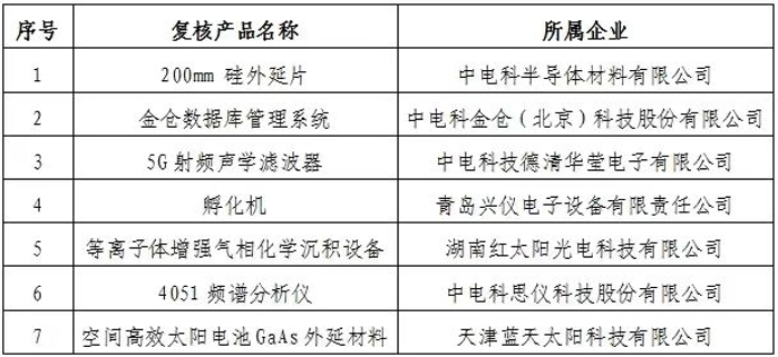 &#20061;&#28216;&#23448;&#26041;&#31449;&#32593;&#39029;&#29256;&#45;&#20061;&#28216;&#40;&#20013;&#22269;&#41;